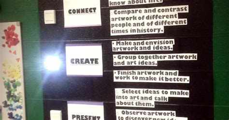 Art With Mr. E: Art Standards Display