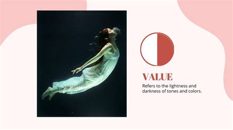 Professional Art Presentation in PDF, PowerPoint, Google Slides ...