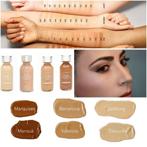 Foundation Matching: How to pick the right shade of foundation ...