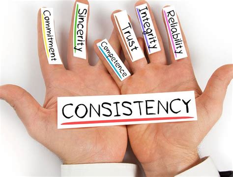 Understanding the Importance of Consistent Marketing | DMC