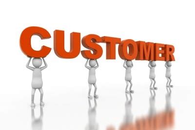 Customer Care: Handling Customer Complaints | Strategies To Grow Business