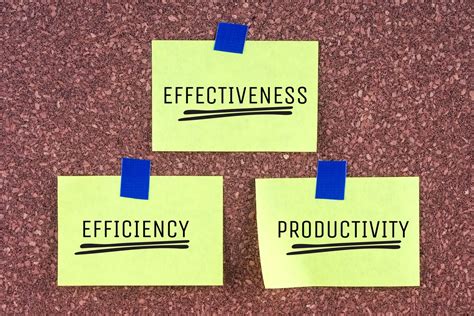 Effective or Efficient? Which one are you?