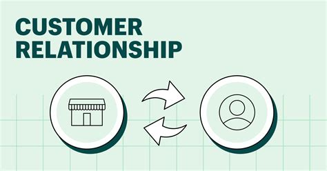 5 Ways To Build Better Customer Relationships - Shopify Canada