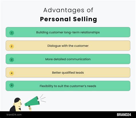 What is Personal Selling? Definition and Process [2025] | Brand24