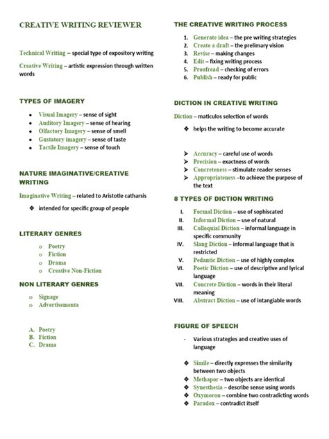 Creative Writing Reviewer | PDF | Senses | Irony