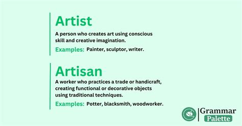 Artist vs Artisan: What's the Difference? | Grammar Palette