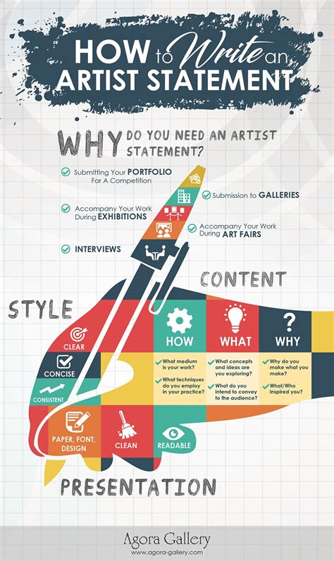 How To Write An Artist Statement: Expert Tips - Agora Gallery Advice Blog