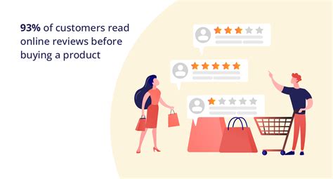 Guide to Become a Successful Product Review Blogger | Shopper.com