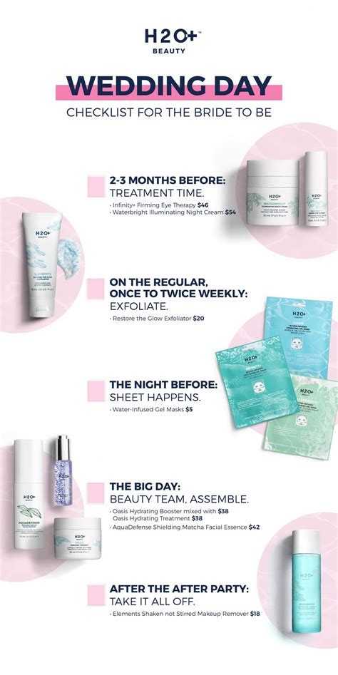 Pre wedding beauty timeline how to prepare your mind skin body – Artofit