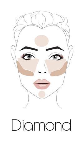 How to contour highlight – Artofit
