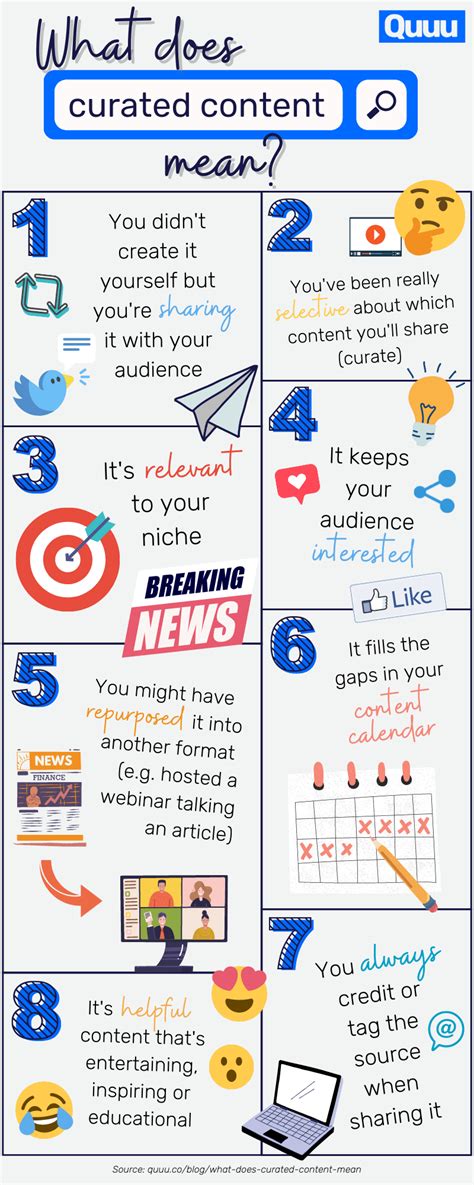 What Does Curated Content Mean + How Can You Master It? [Infographic]