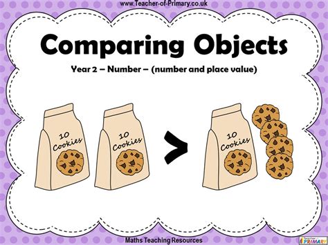 Comparing Objects - Year 2 | Teaching Resources