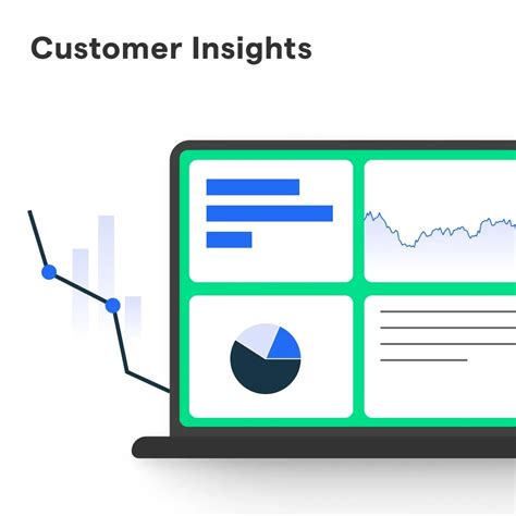 Understanding Customer Insights &amp; why they matter?