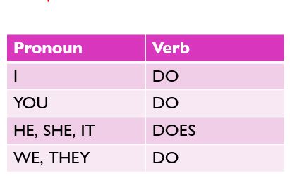 How does Pro Artist Portfolio help curate art to maintain elegance & impact for clients?