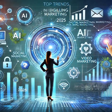 100 Favorite Social Media Conversation Starters For Better Engagement ...