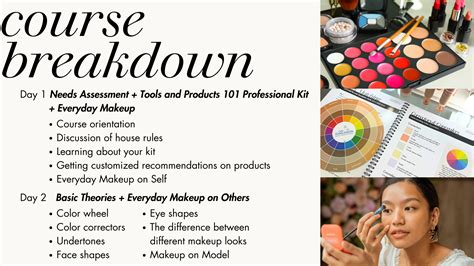 Face to face Professional Makeup Artistry with Color and Bridal Mastery ...