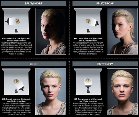 Professional Photography Setup at Frances Valenti blog