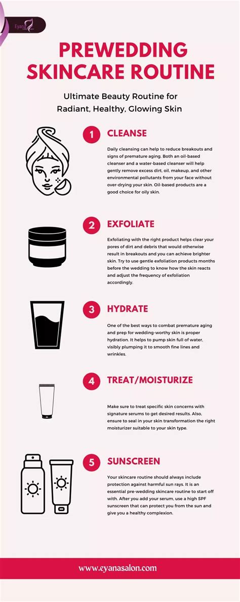 PPT - Top Pre-Wedding Skin Care Routine | Beauty Salons In Dubai ...
