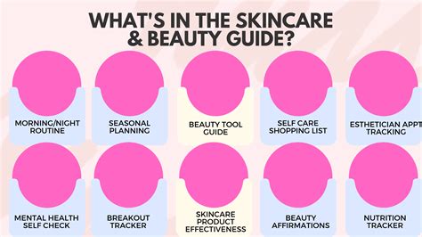 Beauty Routine – Kartek Beauty