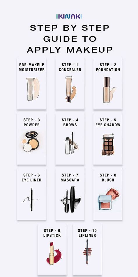 Top 10 makeup tutorial step by step ideas and inspiration