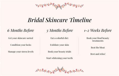 Pre-Wedding Skincare Checklist - Arvelon