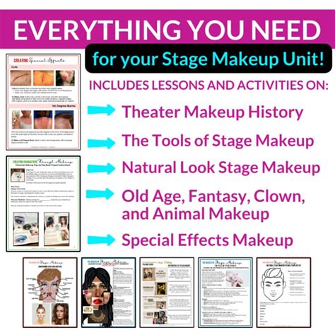 Stage Makeup Design MEGA Bundle: Theater Makeup Curriculum for Drama ...