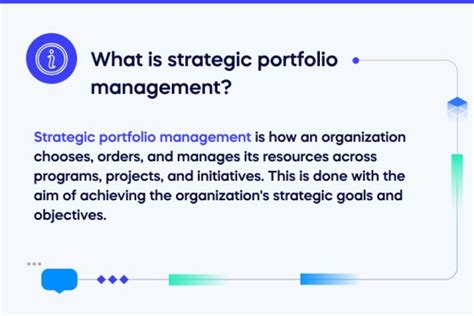 A comprehensive guide on strategic portfolio management