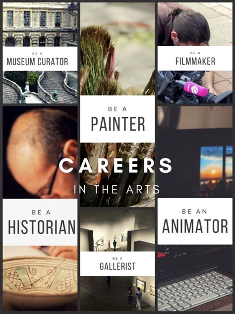 Artistic Careers: Making Them Visible | EducationCloset