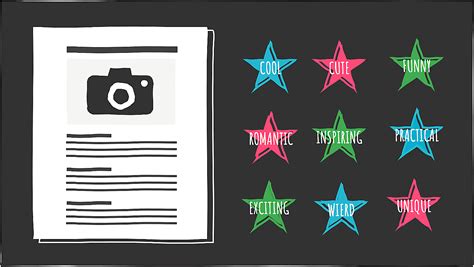 10 Questions You Can Answer to Create a Great Product Review