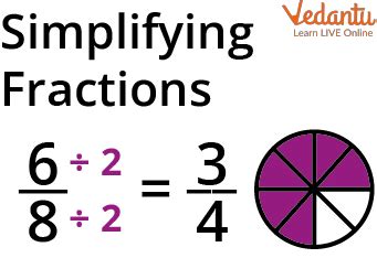 How to simplify complex makeup artistry tutorials for an elegant, engaged audience?