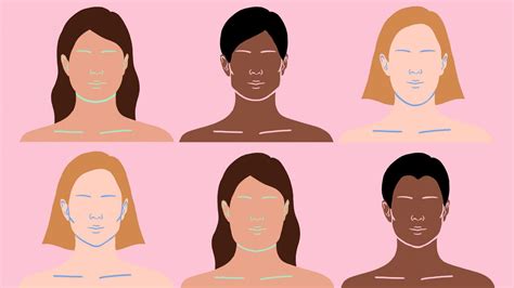 The Definitive Beginner Guide To Matching Makeup To Your Face Shape ...