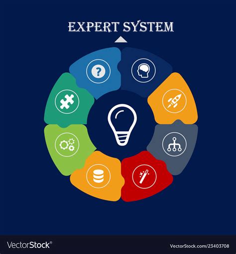 Expert system web design concept dark background Vector Image