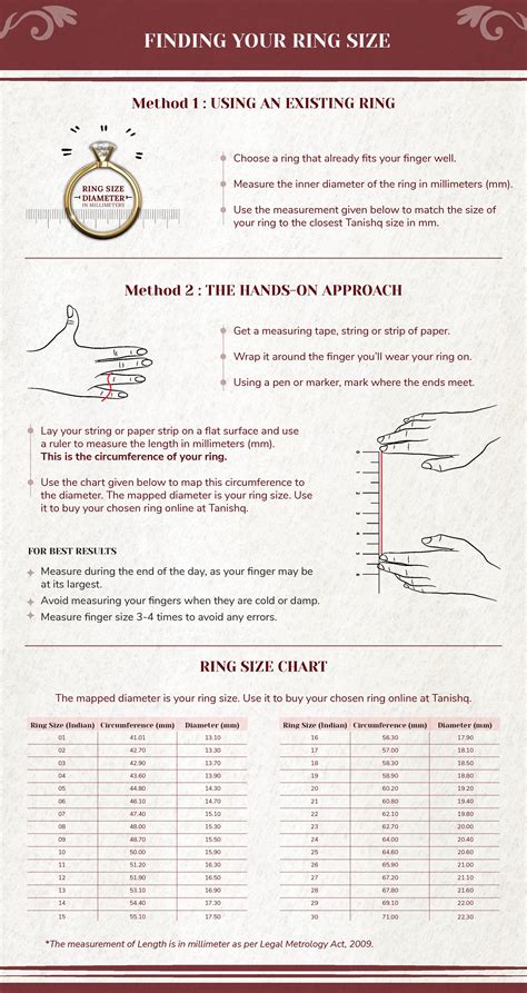 Beyond swatches: how to elevate ‘elegance defined’ product reviews with true artistry?