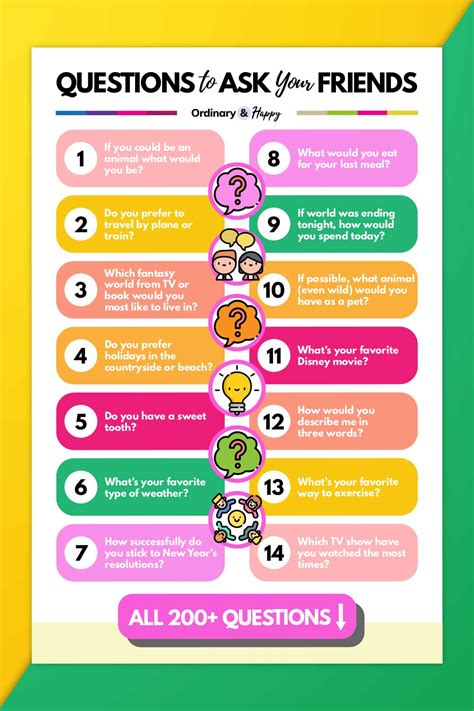 Questions For Friends