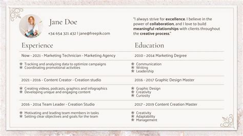 What curation strategy best enhances a Pro Artist Portfolio for ‘Elegance Defined’ appeal?