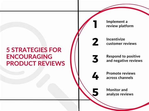 What specific prompts yield reviews detailing product artistry & elegant design?