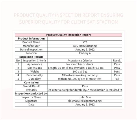 Product Quality Inspection Report Ensuring Superior Quality For Client ...