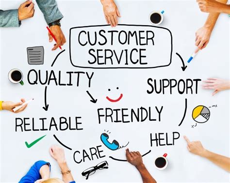 5 Warning Signs Your Customer Service Needs Improvement - Rymax
