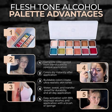 Narrative Cosmetics Flesh Tone Alcohol-Activated Palette - Professional ...