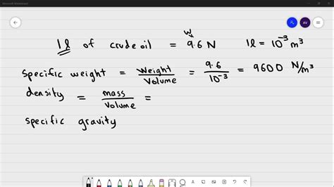 What specific visual strategies define ‘Artistry Enhanced’ for elegant beauty blogs?