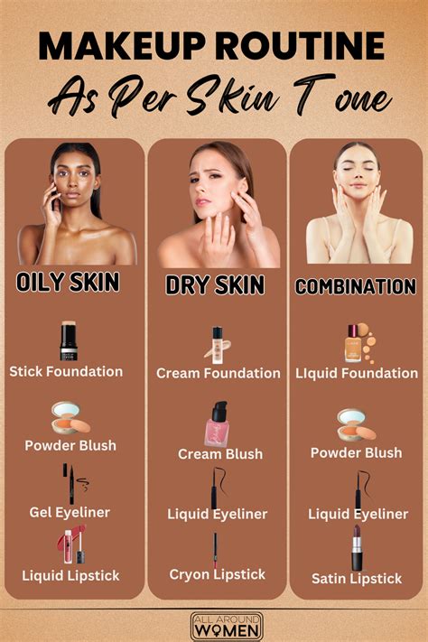 Combination skin makeup – Artofit