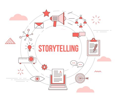 Steps to Build a Compelling Storytelling Framework that Resonates with ...