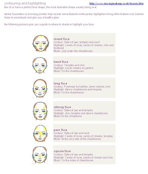 contouring &amp; highlighting | Contouring and highlighting, Perfect face ...