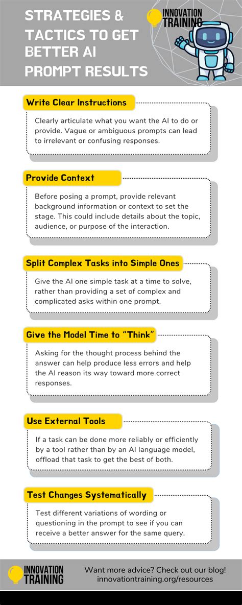 AI Prompting Strategies: Get Better Results