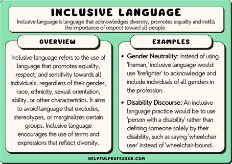 15 Examples of Inclusive Language (2025)