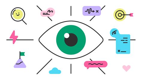 Visual Product Market to Get an Explosive Growth in Near Future