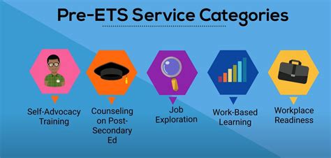 What pre-event skincare enhances special occasion artistry?