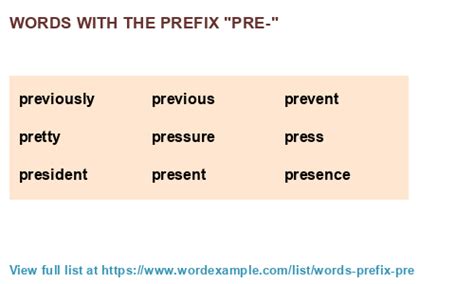 Pre Algebra Free Printables