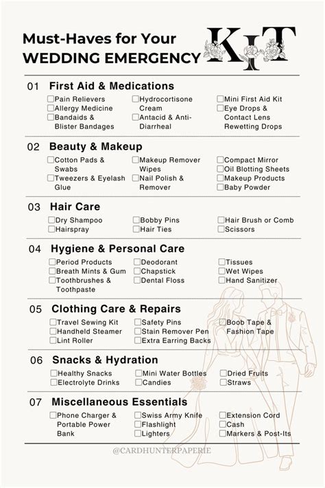 Bridal Must-Haves: Wedding Day Emergency Kit Essentials | Wedding ...