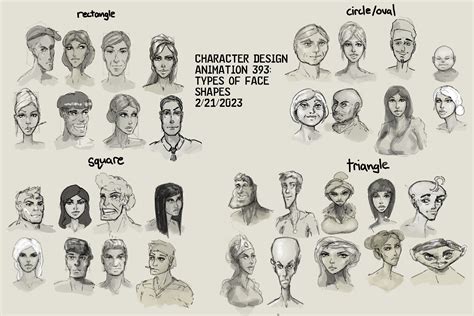 Face Character Analysis at George Jelks blog